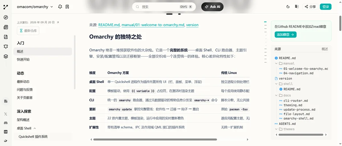 Zread 生成的 omacom/omarchy 中文文档页：左栏为章节目录，正文各小节标注「来源」文件，右栏列出全部引用文件与「在GitHub README中添加Zread徽章」按钮